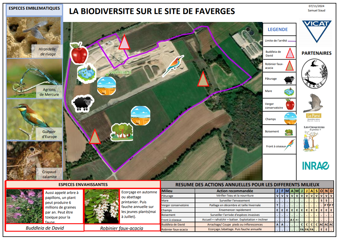 Fiche biodiversité carrière de Faverges
