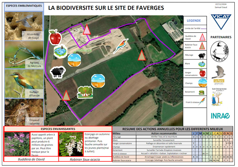 Fiche biodiversité Faverges